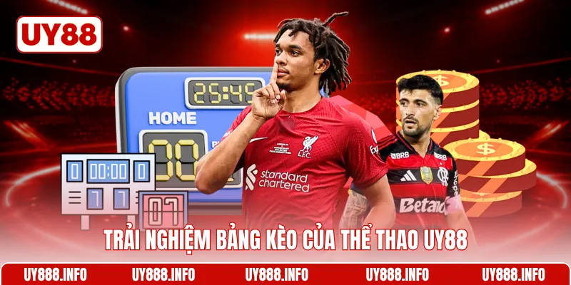 Trải nghiệm bảng kèo của Thể thao UY88